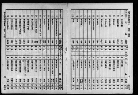 湖南陈氏族谱-沧水陈氏汝福家史 [5卷,首末各1卷].pdf电子版插图4