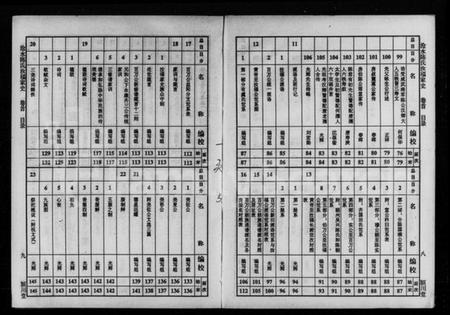 湖南陈氏族谱-沧水陈氏汝福家史 [5卷,首末各1卷].pdf电子版插图5