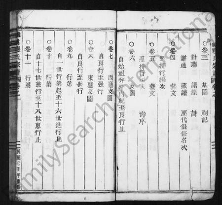 浙江应氏族谱-冠阳应氏宗谱 [19卷,及卷末].pdf电子版插图2