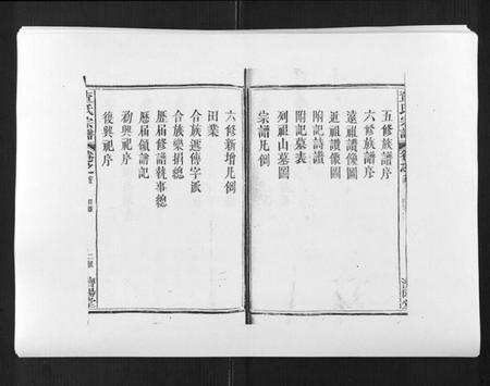 江西查氏族谱-查氏宗谱[7卷首1卷].pdf电子版插图2