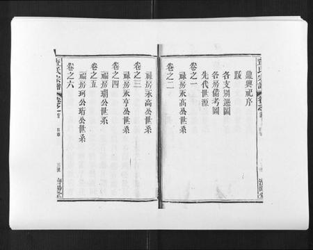 江西查氏族谱-查氏宗谱[7卷首1卷].pdf电子版插图3