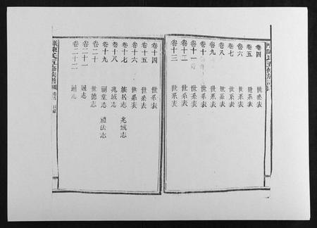 湖南陈氏族谱-义门陈氏五修族谱[22卷首1卷].pdf电子版插图5