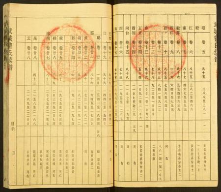 湖北曾氏族谱-武城曾氏族谱.pdf电子版插图4 湖北曾氏族谱-武城曾氏族谱.pdf电子版插图4