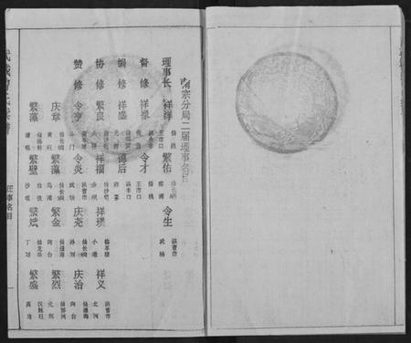 湖北曾氏族谱-武城曾氏续修族谱.pdf电子版插图5 湖北曾氏族谱-武城曾氏续修族谱.pdf电子版插图5