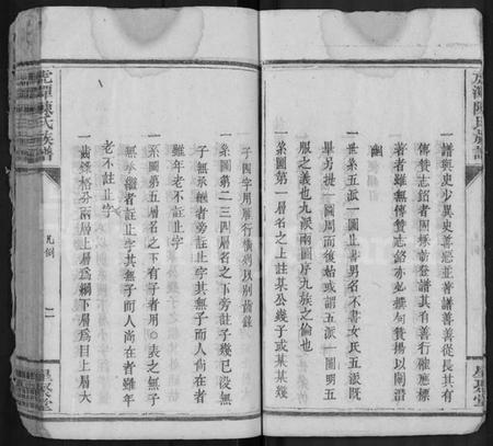 湖南陈氏族谱-虎潭陈氏族谱 [18卷,首尾各3卷,末1卷].pdf电子版插图5