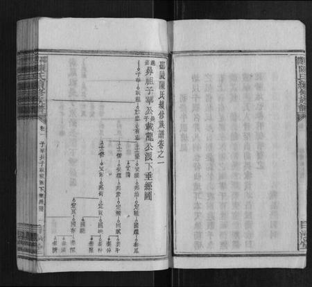 湖南陈氏族谱-邵陵陈氏续修族谱.pdf电子版插图3 湖南陈氏族谱-邵陵陈氏续修族谱.pdf电子版插图3