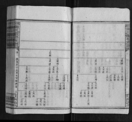 湖南陈氏族谱-邵陵陈氏续修族谱.pdf电子版插图5 湖南陈氏族谱-邵陵陈氏续修族谱.pdf电子版插图5