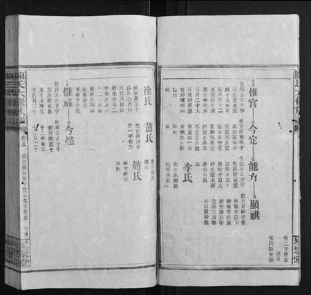 湖南陈氏族谱-陈氏六修族谱.pdf电子版插图3