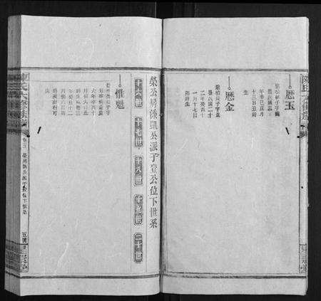 湖南陈氏族谱-陈氏六修族谱.pdf电子版插图5