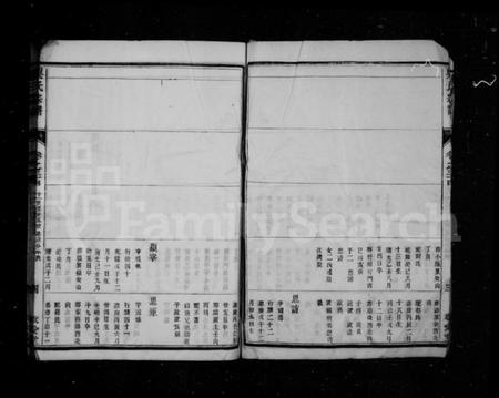 中国巢氏族谱-巢氏宗谱.pdf电子版插图5