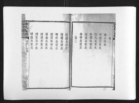 湖南陈氏族谱-陈氏支谱[6卷首1卷].pdf电子版插图3