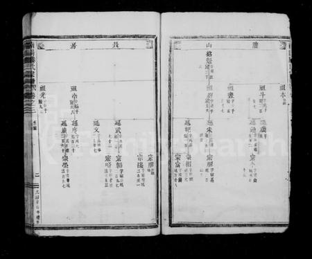 浙江滕氏族谱-南阳滕氏宗谱.pdf电子版插图2