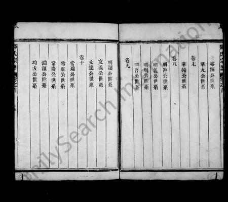 浙江邓氏族谱-南阳郡邓氏宗谱 [10卷,含首1卷].pdf电子版插图4