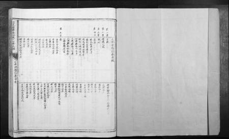 江西陈氏族谱-信丰陈嘉会公派下七修玉碟[不分卷].pdf电子版插图1