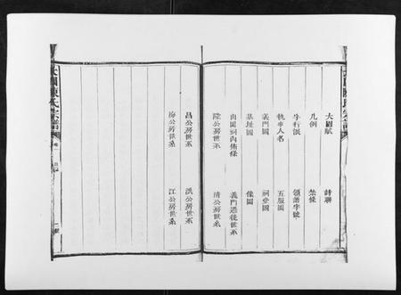 江西陈氏族谱-大园陈氏宗谱.pdf电子版插图5 江西陈氏族谱-大园陈氏宗谱.pdf电子版插图5