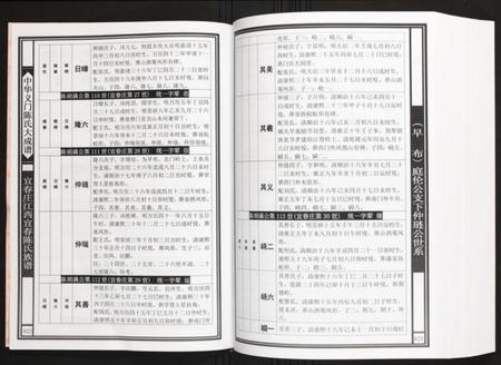 江西陈氏族谱-宜春庄江西江西宜春陈氏族谱.pdf电子版插图4 江西陈氏族谱-宜春庄江西江西宜春陈氏族谱.pdf电子版插图4