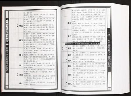 江西陈氏族谱-宜春庄江西江西宜春陈氏族谱.pdf电子版插图5 江西陈氏族谱-宜春庄江西江西宜春陈氏族谱.pdf电子版插图5