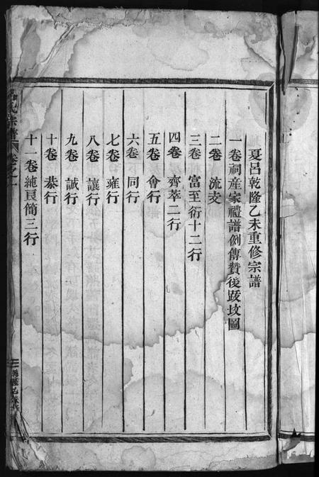 浙江吕氏族谱-吕氏宗谱 [卷数不详].pdf电子版插图4