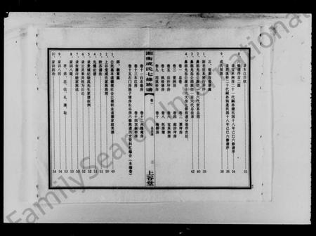 湖南成氏族谱-湘衡成氏七修族谱 [15卷].pdf电子版插图4