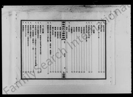 湖南成氏族谱-湘衡成氏七修族谱 [15卷].pdf电子版插图5