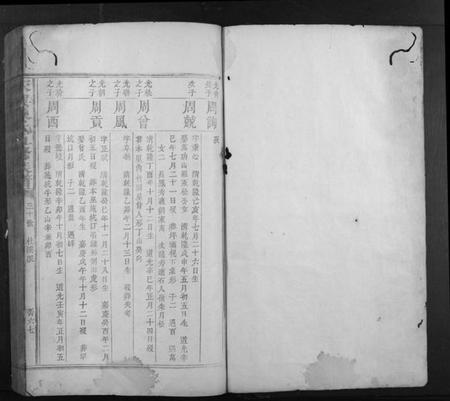 江西陈氏族谱-永兴陈氏五修族谱.pdf电子版插图1 江西陈氏族谱-永兴陈氏五修族谱.pdf电子版插图1