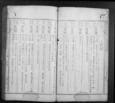 江西陈氏族谱-永兴陈氏五修族谱.pdf电子版插图3 江西陈氏族谱-永兴陈氏五修族谱.pdf电子版插图3