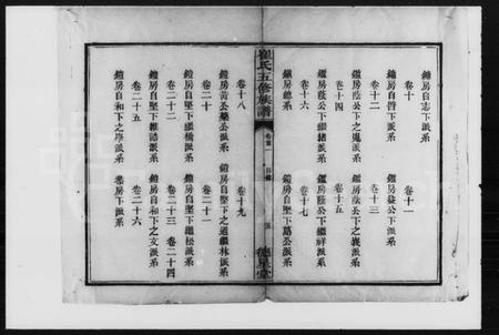 湖南崔氏族谱-崔氏五修族谱 [26卷,首2卷,末1卷].pdf电子版插图5