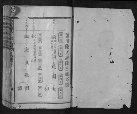 江西陈氏族谱-白溪陈氏十一修族谱.pdf电子版插图1