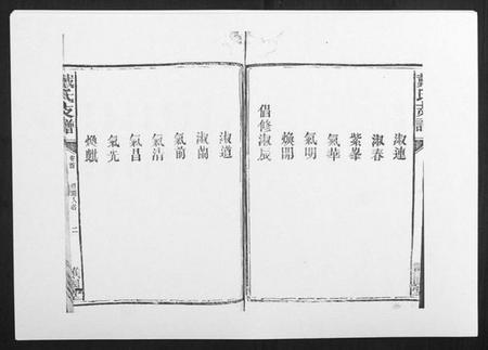 湖南戴氏族谱-戴氏支谱[4卷首末各1卷].pdf电子版插图5