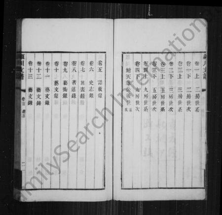 江苏陈氏族谱-颖川支谱 [20卷,首1卷].pdf电子版插图3