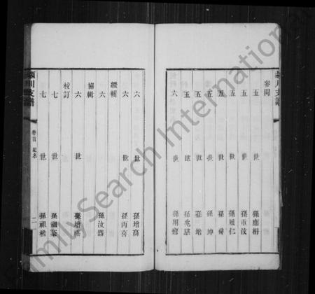 江苏陈氏族谱-颖川支谱 [20卷,首1卷].pdf电子版插图5