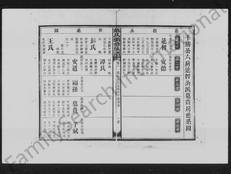 湖南戴氏族谱-戴氏续修族谱 [16卷].pdf电子版插图1