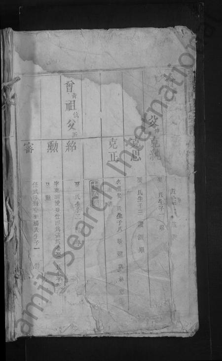 江西陈氏族谱-义门陈氏宗谱 [10卷].pdf电子版插图1