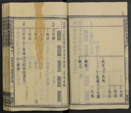 湖南邓氏族谱-观山邓氏四修族谱 [11卷,首2卷].pdf电子版插图2