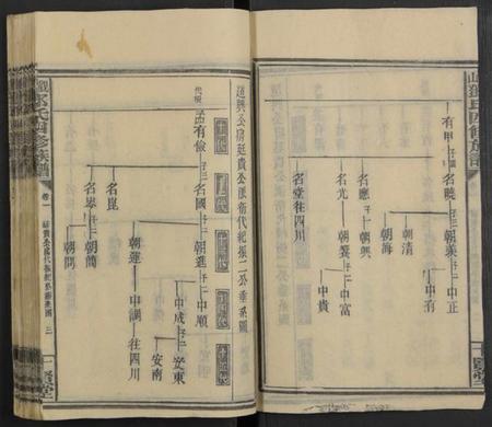 湖南邓氏族谱-观山邓氏四修族谱 [11卷,首2卷].pdf电子版插图3