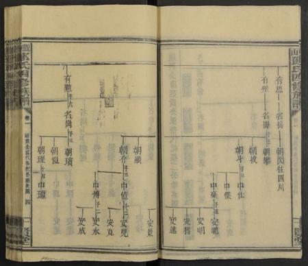 湖南邓氏族谱-观山邓氏四修族谱 [11卷,首2卷].pdf电子版插图4