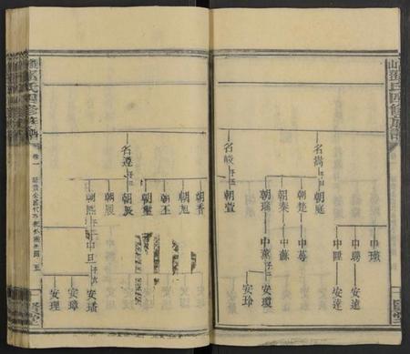 湖南邓氏族谱-观山邓氏四修族谱 [11卷,首2卷].pdf电子版插图5