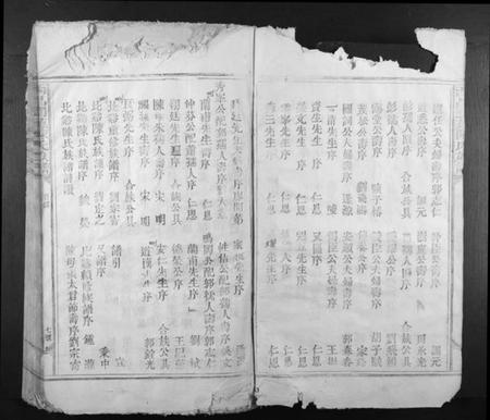 江西陈氏族谱-西昌阆苑陈氏族谱.pdf电子版插图5 江西陈氏族谱-西昌阆苑陈氏族谱.pdf电子版插图5