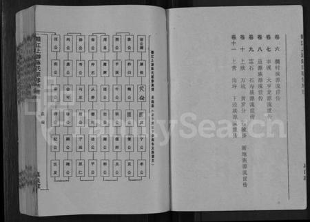 江西陈氏族谱-赣江上游陈氏联修族谱 [11卷,首2卷].pdf电子版插图4