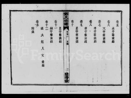 湖南邓氏族谱-邓氏宗谱 [12卷,首3卷,末1卷].pdf电子版插图3