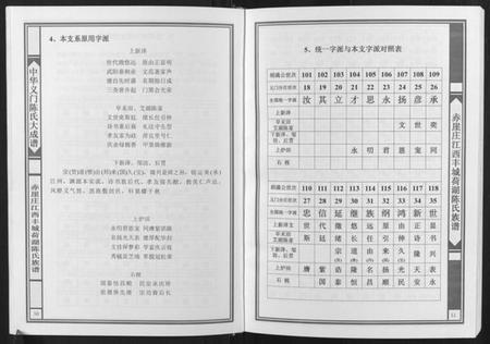 江西陈氏族谱-赤崖庄江西丰城荷湖陈氏族谱[上下卷].pdf电子版插图5