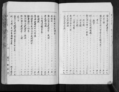 湖南邓氏族谱-邓氏家谱.pdf电子版插图4 湖南邓氏族谱-邓氏家谱.pdf电子版插图4