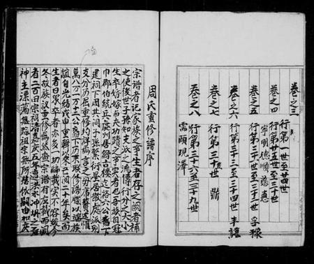 浙江周氏族谱-周氏宗谱[8卷].pdf电子版插图3