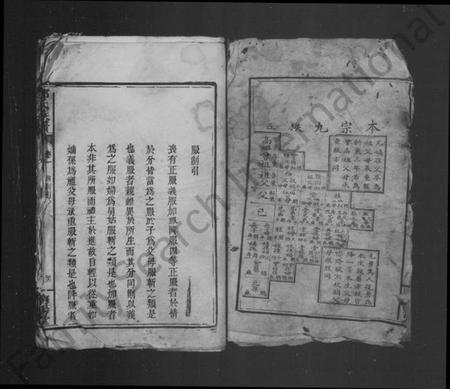 湖南邓氏族谱-邓氏族谱 [10卷].pdf电子版插图2