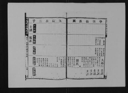 湖南邓氏族谱-邓氏族谱[46卷首2卷].pdf电子版插图5