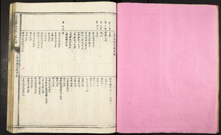 江西陈氏族谱-陈氏族谱信丰陈嘉公派下七修玉牒.pdf电子版插图2