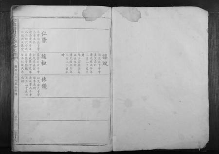 江西陈氏族谱-雩都渭田陈氏六修族谱[不分卷].pdf电子版插图1