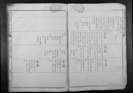 江西陈氏族谱-雩都渭田陈氏六修族谱[不分卷].pdf电子版插图2