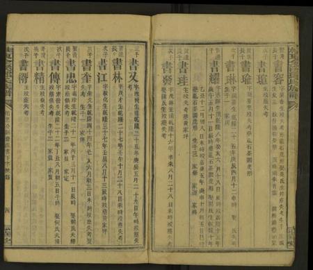 湖南邓氏族谱-桂东全溪邓氏族谱 [不分卷].pdf电子版插图4