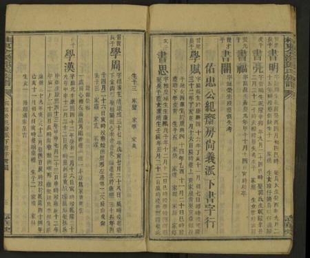 湖南邓氏族谱-桂东全溪邓氏族谱 [不分卷].pdf电子版插图5